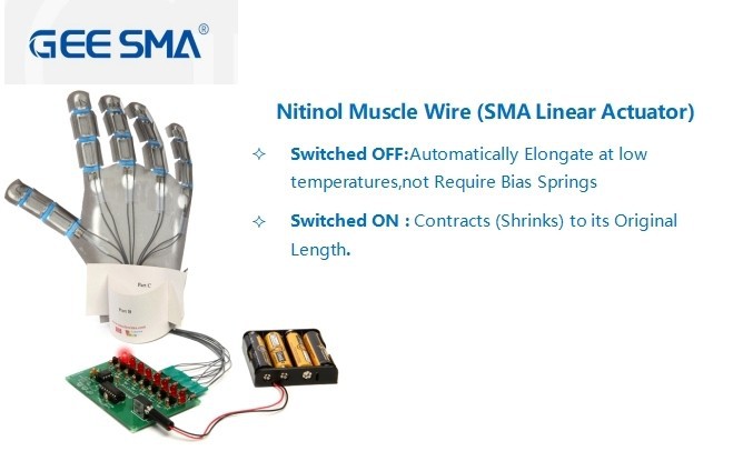 SMA linear actuator
